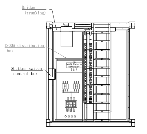 Infraflow 20ft Container